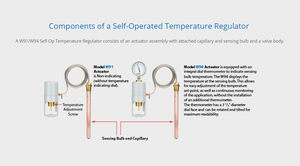 How Temperature Regulators Work