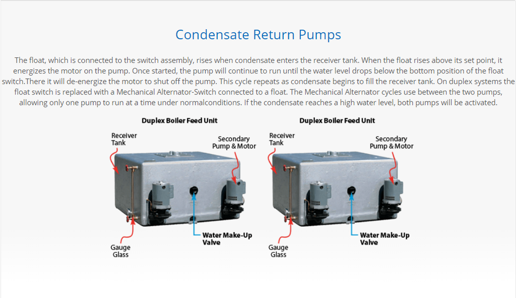 How Condensate Return Pumps Work - Temperature Regulators